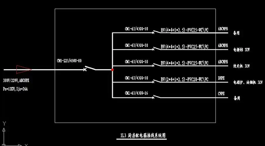配电系统图解释