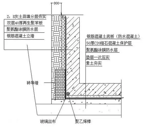 地下室防水做法汇总及节点处理