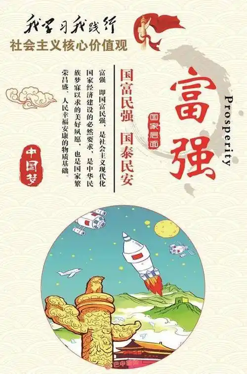 文明词典·每日一词 | 富强_中国