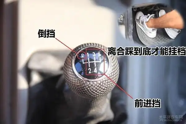 学车最全面的科目二操作流程!有图有真相!