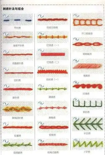 缝衣服的针法就能让你享尽刺绣的乐趣原来再忙都可以这样绣附教程