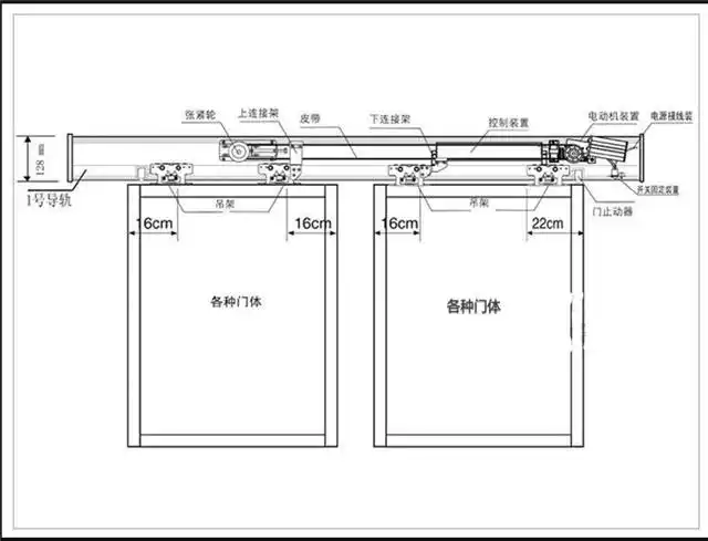 惠州感应门,玻璃感应门厂家直销