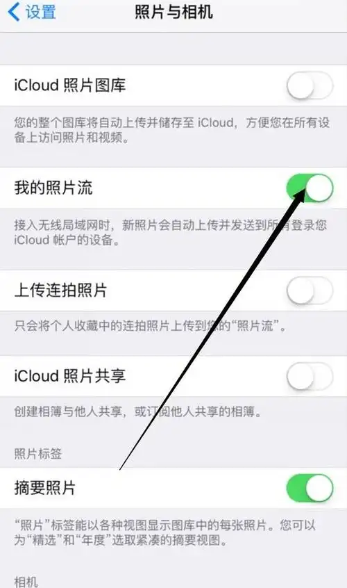 苹果手机怎么恢复彻底删掉了的照片呢