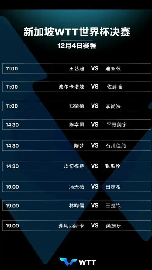 新加坡乒乓球比赛赛程在哪观看 - 抖音