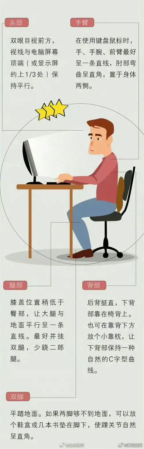 比跷二郎腿伤害更大的坐姿