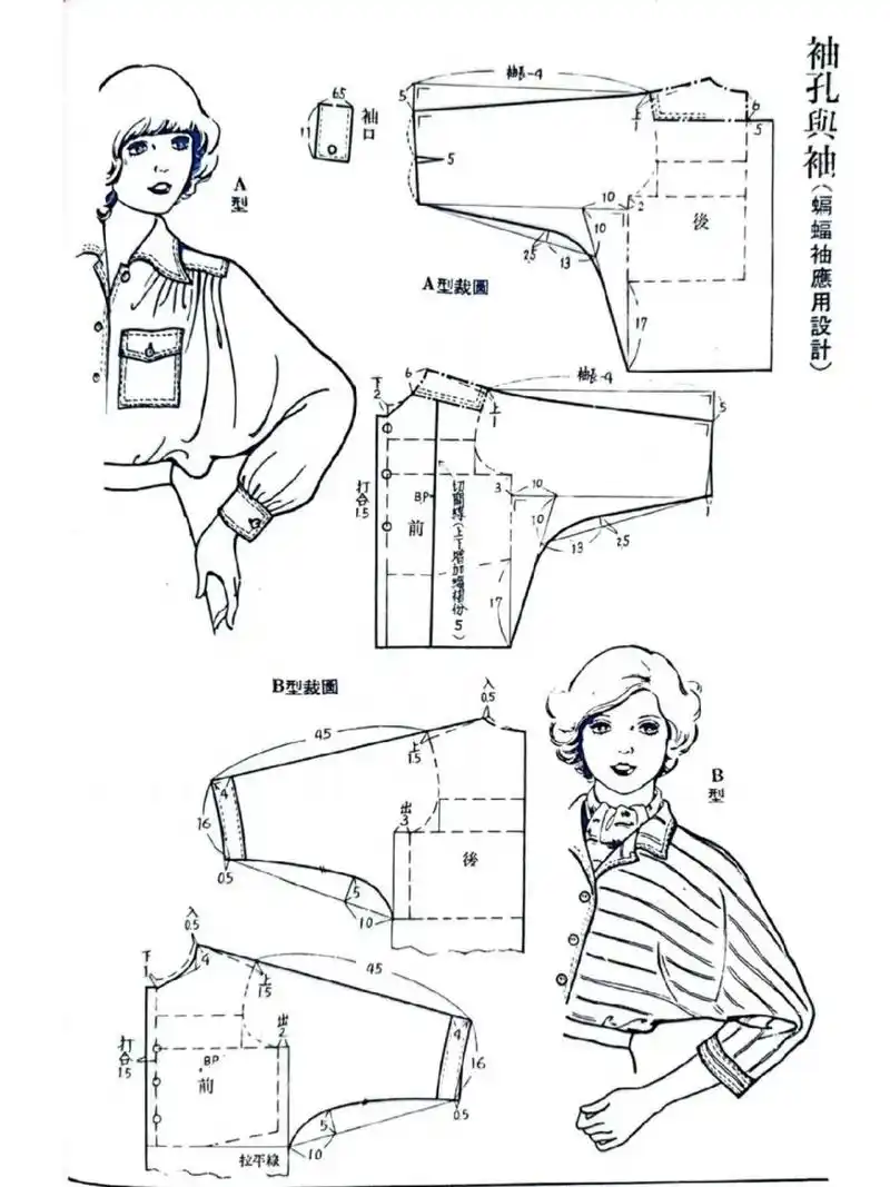 连肩袖衬衫上衣打版裁剪图分享-8 图三c款在图四