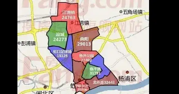 虹口区区有那些板块值得投资有那些新盘和二手房值得关注