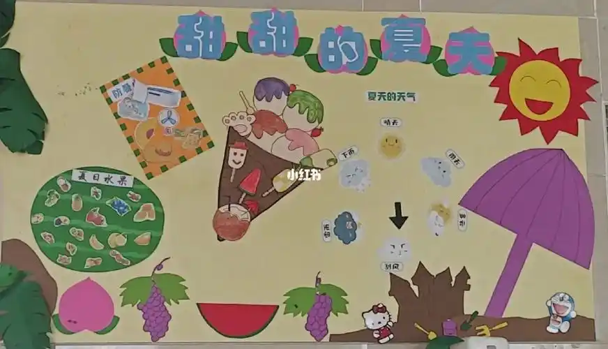 夏天主题墙