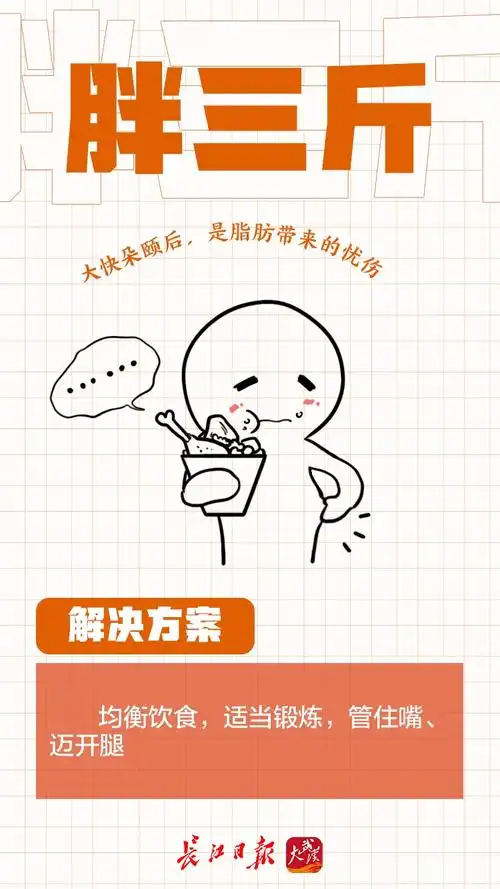 不在状态,精神不振?如何拯救节后第一天