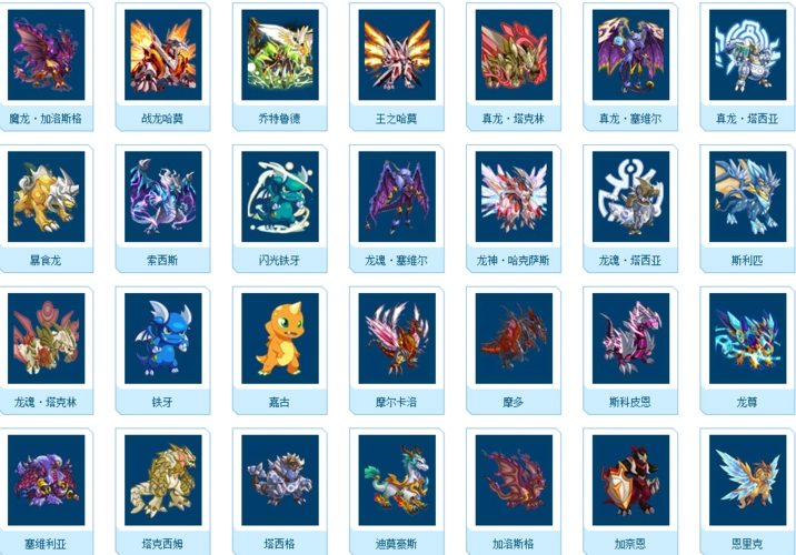 赛尔号乌普之类的龙族精灵大全