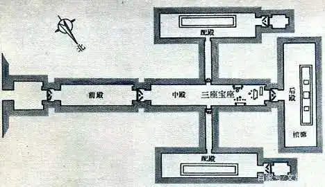 定陵地下宫殿平面图