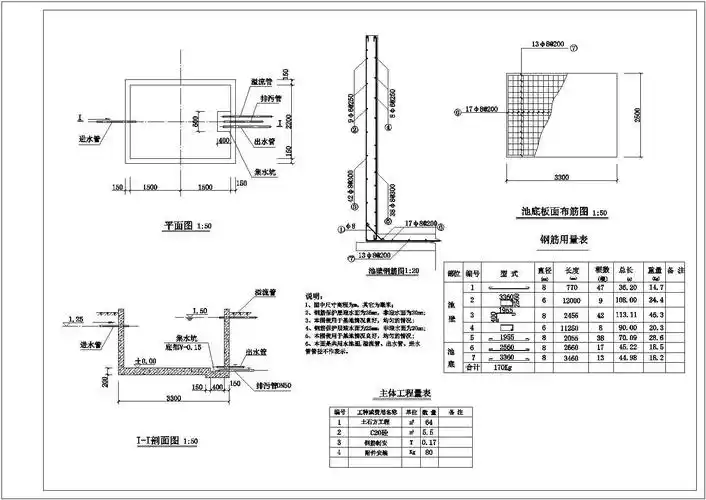 4000方矩形钢筋砼蓄水池cad图纸