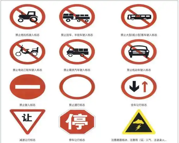 2020年,新路标"标志"大全