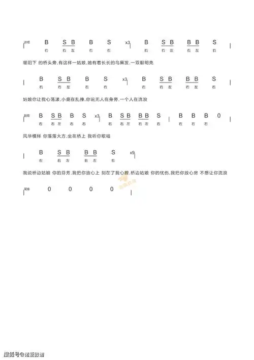 诺爱鼓谱 | 海伦《桥边姑娘》高清非洲鼓鼓谱_求谱_资料_内容