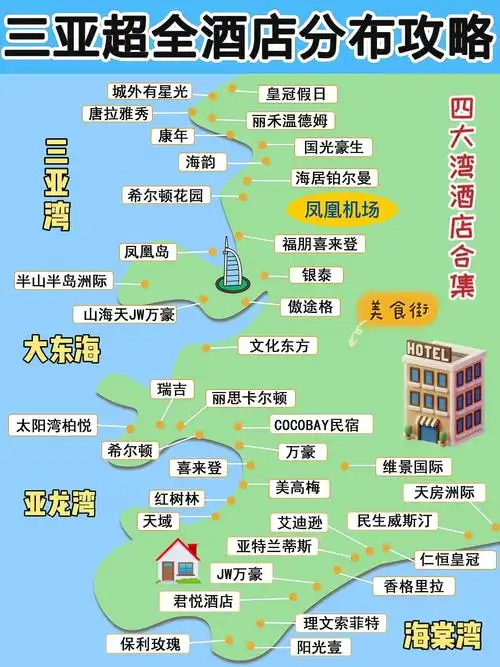 三亚酒店手绘地图92四大湾酒店分布攻略