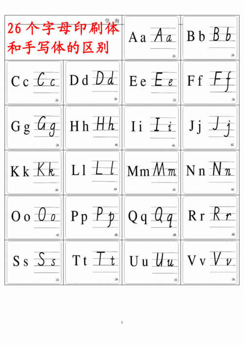 26个英文字母印刷体与手写体对照表及练习-l的印刷体和手写体.doc