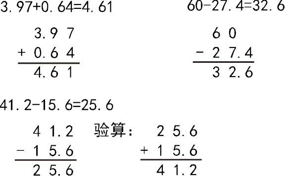 [答案]4.61 32.6 25.6 [分析]本题考查的是小数加减法的运算.