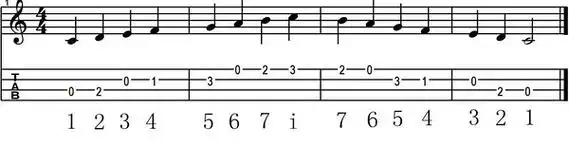 熟悉尤克里里的c调音阶