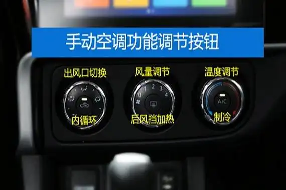 扇面形状标记的代表前窗的除雾,矩形框标记的说明是后窗的除雾.