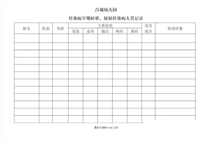 幼儿园传染病疫情登记记录表pdf