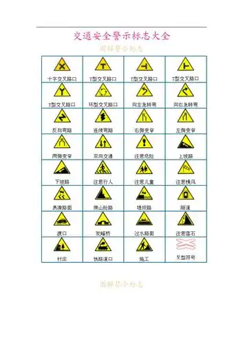 交通安全警示标志doc