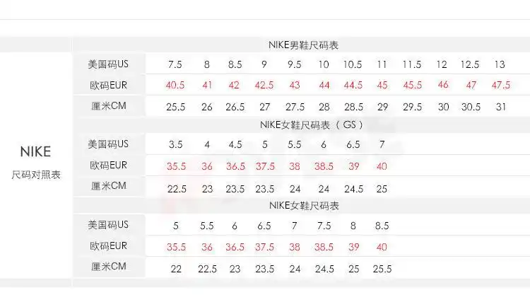 耐克air jordan 13 aj13大童gs女子黑绿珍珠鱼皮篮球鞋414574-042
