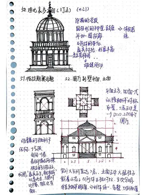建筑历史  #建筑历史图集  #外国建筑史  #建筑学考研  #建筑学考研