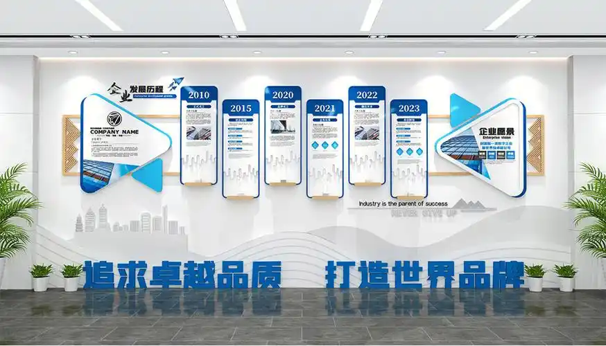 大气企业发展史文化墙公司发展历程记录