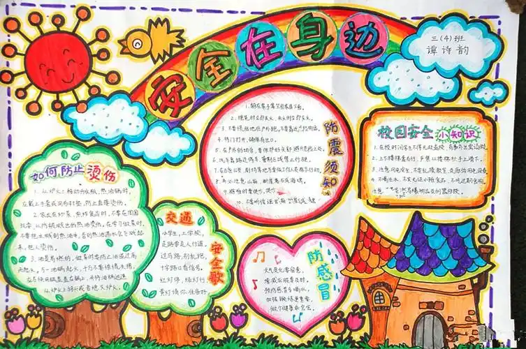 安全手抄报怎么画 安全手抄报怎么画三年级