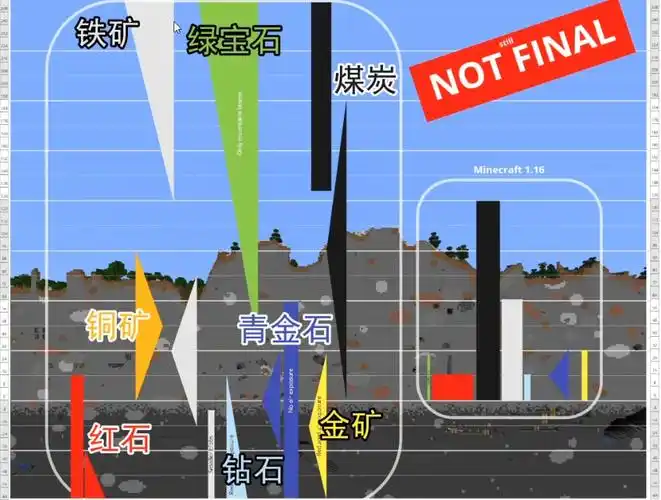 17矿脉分布图)-柠檬ai自媒体