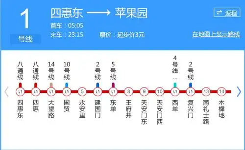 北京地铁1号线广告供应 北京地铁广告公司