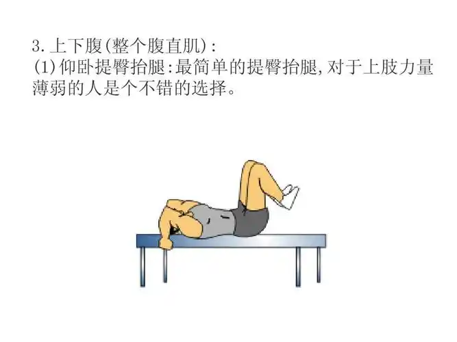 腹肌锻炼方法图解ppt