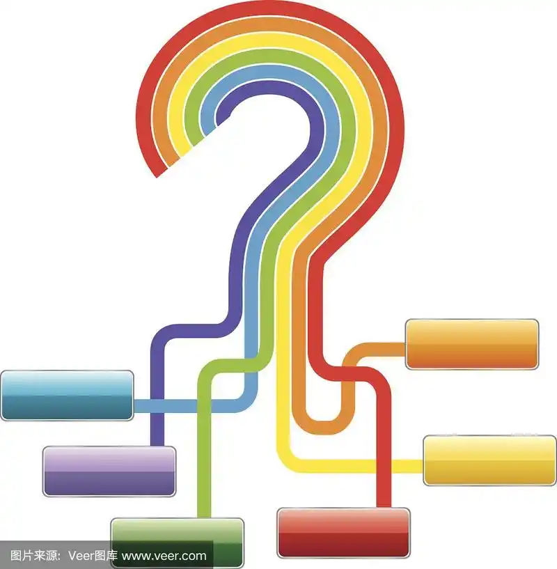 问号,问题,背景分离,矢量,彩色图片