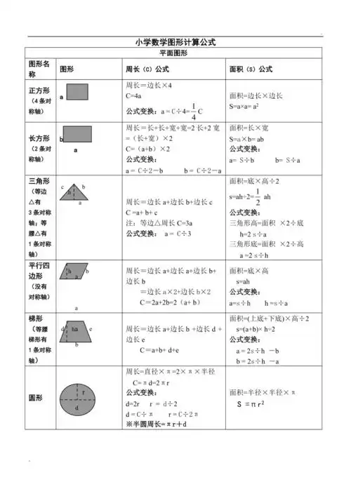 小学数学图形计算公式大全