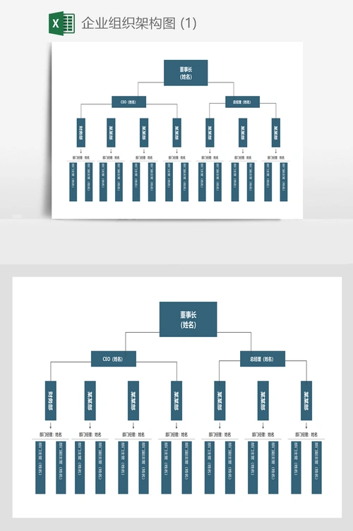 企业组织架构图 (1)