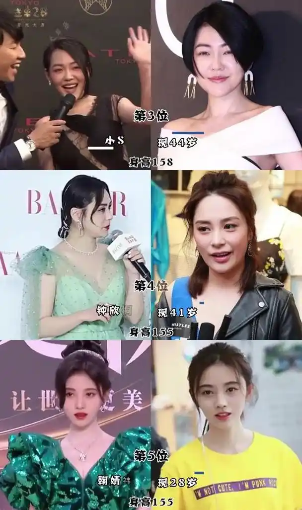 最矮却最迷人的10位女明星 身高最矮却最迷人的10位女明星,其中朱珠