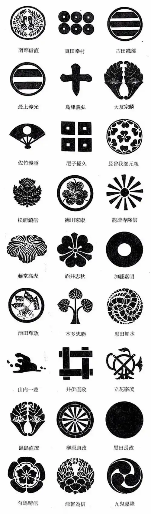 日本图案设计的起源家纹