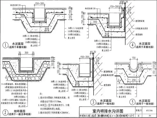 不锈钢排水沟做法图集