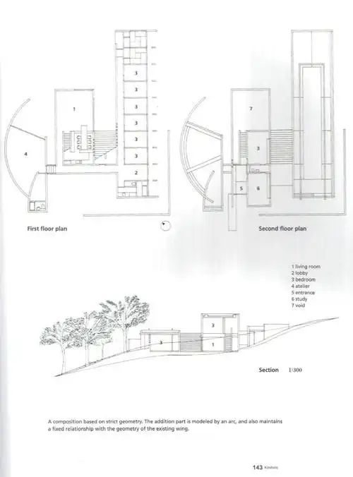 安藤忠雄小筱邸住宅cad su ppt文件