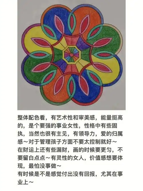 曼陀罗绘画内心分析