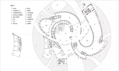 大同市博物馆 | 中国建筑设计院·本土设计研究中心