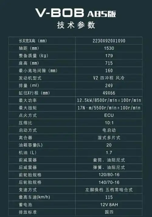 21280元,龙嘉双缸250巡航v霸abs版售价公布