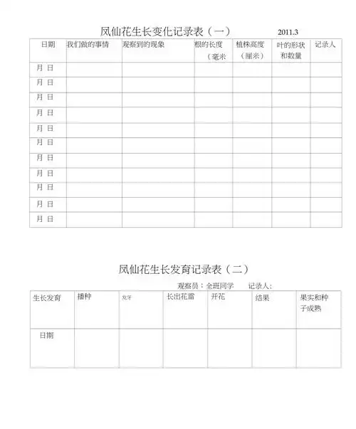 凤仙花生长变化记录表