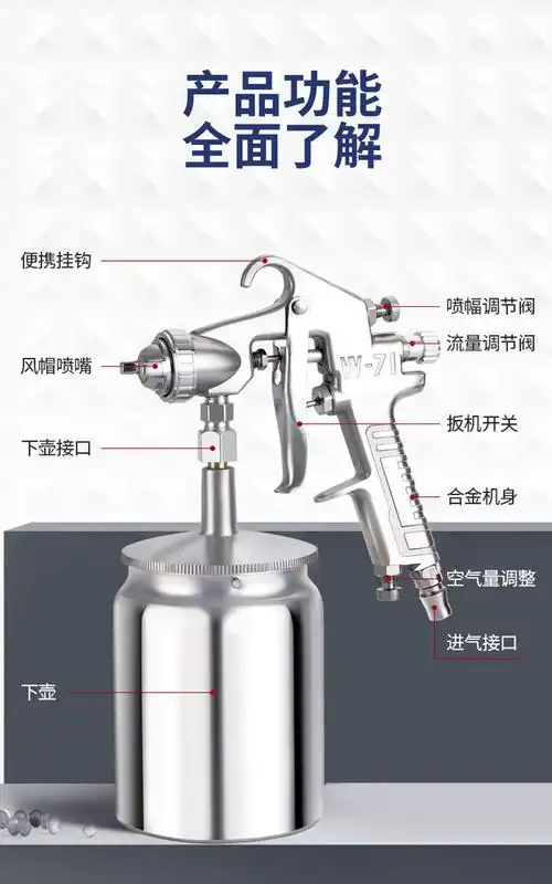 气动喷漆枪喷枪汽车钣金家具补漆工具油漆喷壶涂料乳胶漆喷漆工具pq2