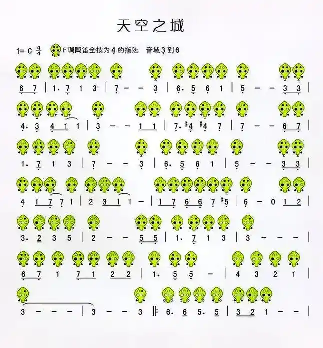 抖音图文来了 《天空之城》6孔陶笛曲谱,12孔陶笛c调指法 - 抖音
