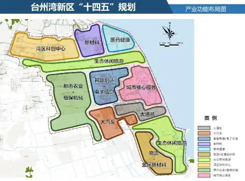 台州湾新区十四五规划