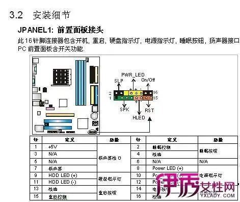 梅捷主板怎么接线图解