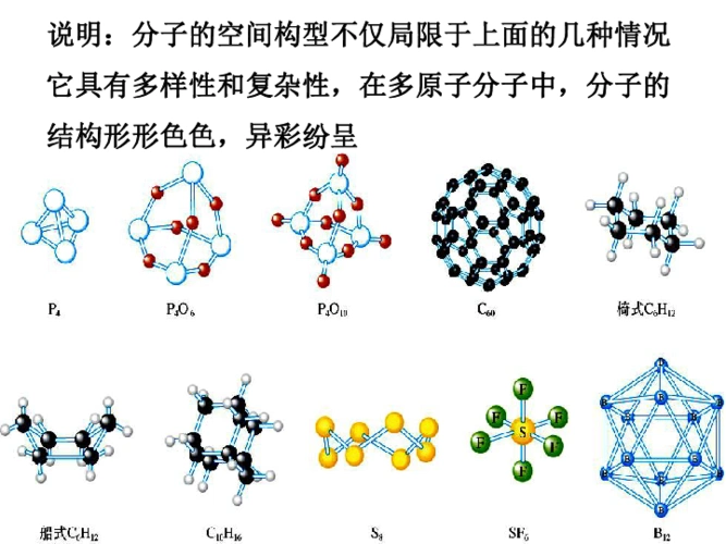 人教版高二化学选修3第二章第二节分子的立体构型共25张ppt