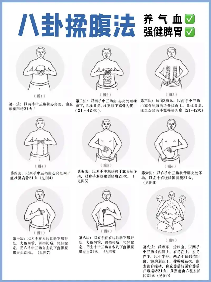八卦揉腹法|养气血73强健脾胃73.