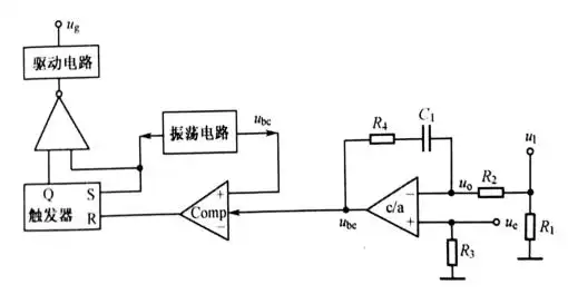 图2  平均电流模式控制 pwm 电路图